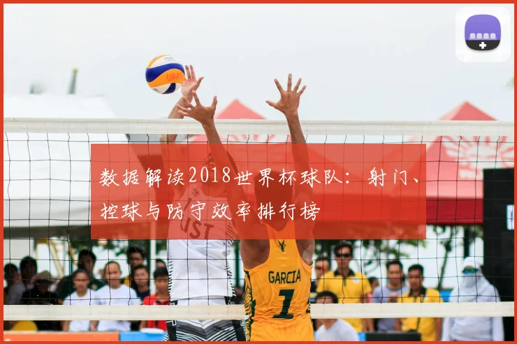数据解读2018世界杯球队：射门、控球与防守效率排行榜
